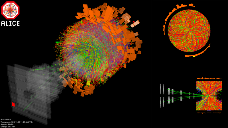 Illustration for article titled El LHC colisiona iones con un nuevo récord de energía: el doble que cualquier otro experimento